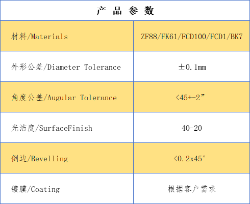 直角棱镜.png