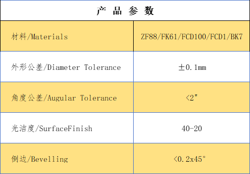 五角棱镜.png