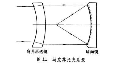 弯月球面镜1.jpeg