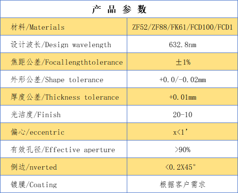 弯月透镜.jpg