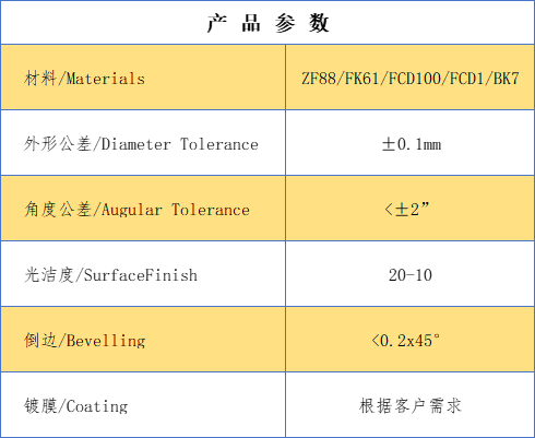 分光棱镜 (2).png