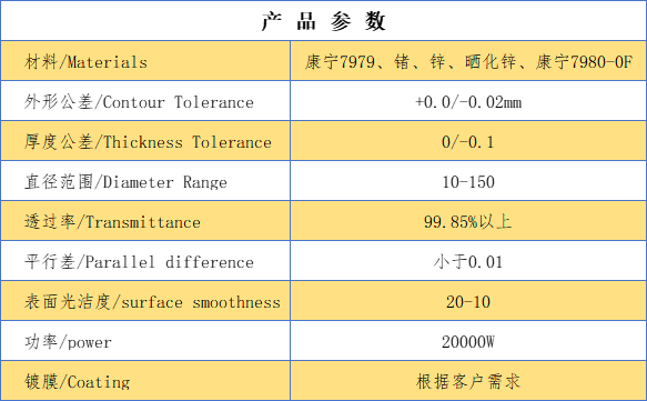 保护片.png