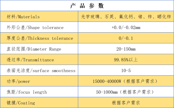 光纤准直透镜.png