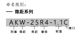 靶面超清微距镜头.png