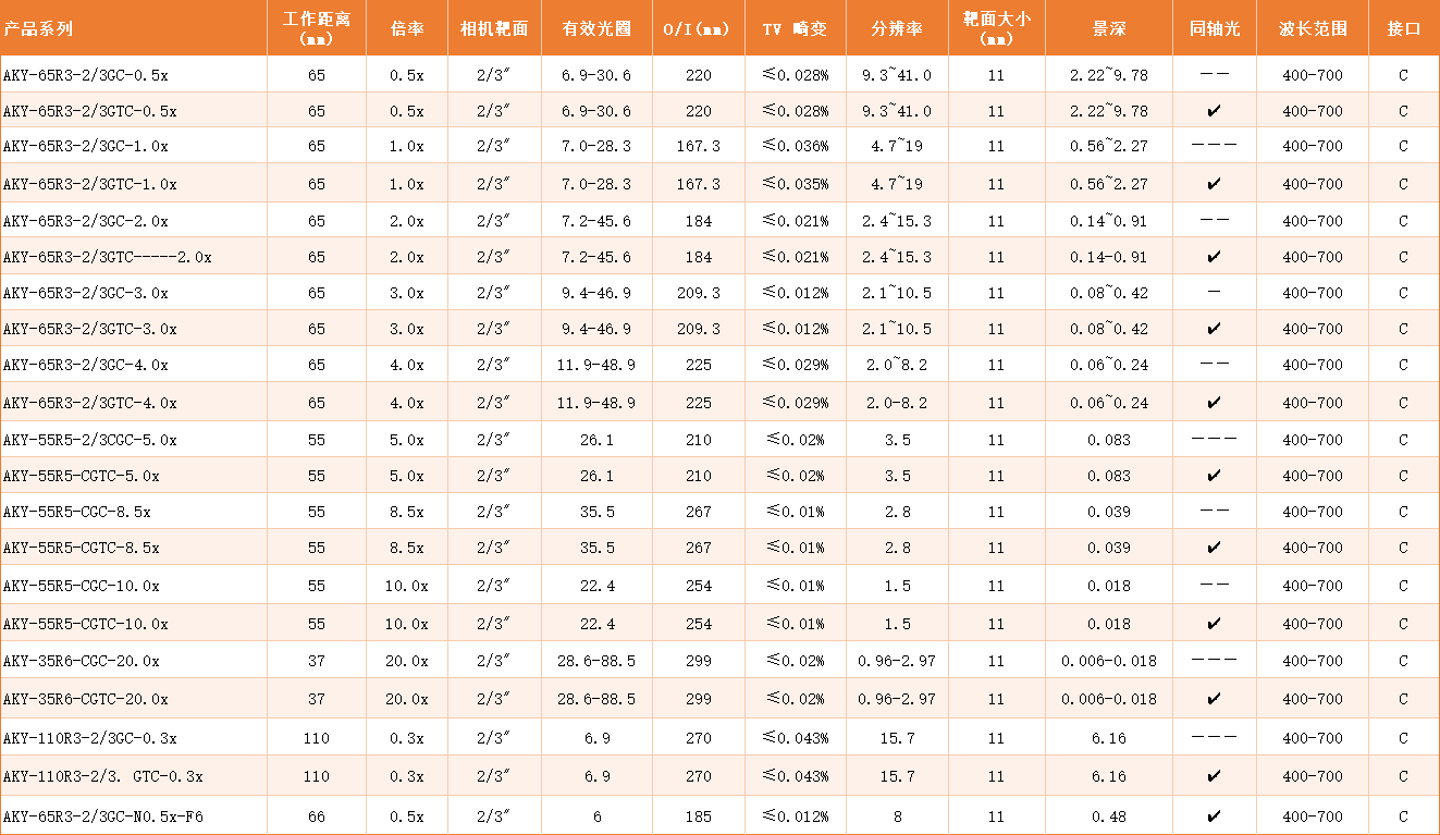 靶面超清.png