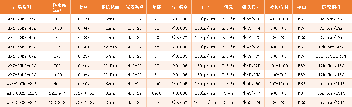 高分辨率.png