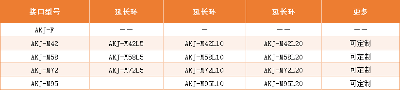 高分辨率线扫.png