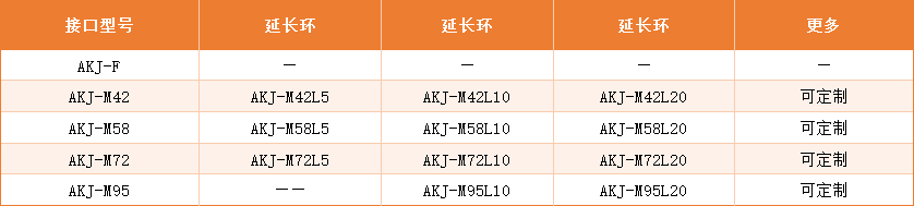 高倍高分辨率大靶面线扫镜头1.png